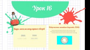 16_Урок_Виды межмолекулярных связей