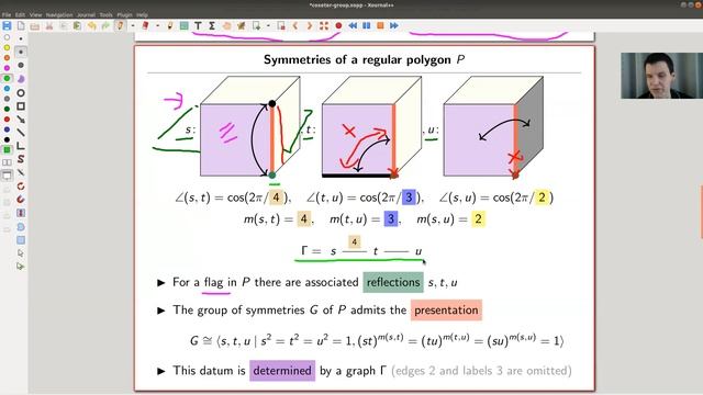 What is...a Coxeter group? смотреть онлайн