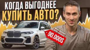 Как курс доллара повлиял на авторынок? / Сколько будут стоить НОРМАЛЬНЫЕ АВТО в 2025?