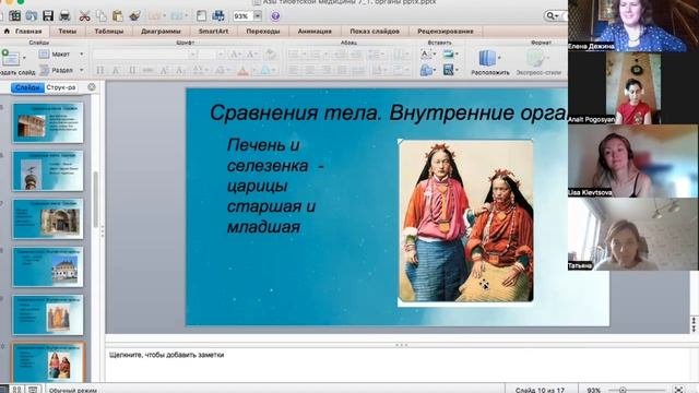 Метафора как способ понимания анатомии