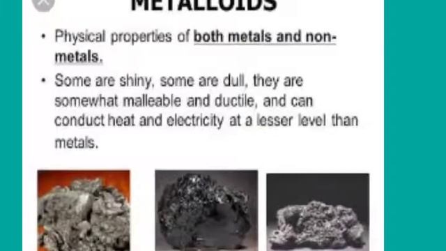 ICSE SELINA CHEMISTRY CLASS 6,7 |TOPIC:-PURE SUBSTANCES||SCIENCE BUZZ|:D:D смотреть онлайн