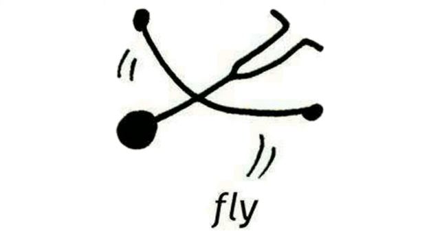 How To Pronounce Fly In British English