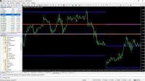 Индикатор Автоматического Построения Уровней Ганна   ITS Level Gun