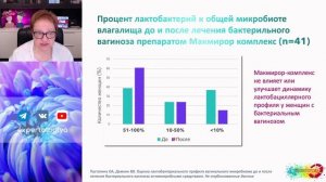 "Вагинальный дискомфорт" видовой состав латобактерий до и после терапии l Пустотина О. А.