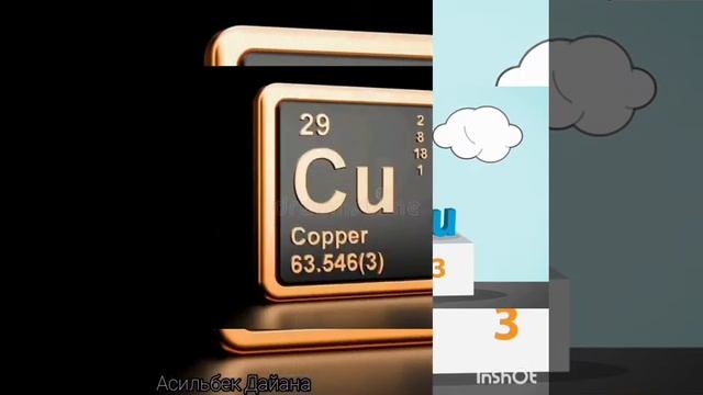 Химия-это любовь."Түрлі аспан денелерінің құрамына кіретін химиялық элементтер" 49 шк8"Д" класс смотреть онлайн