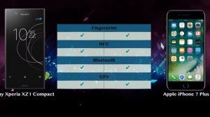 Sony Xperia XZ1 Compact vs Apple iPhone 7 Plus   - Phone battle