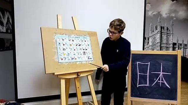 Интеграция японского языка в уроки английского