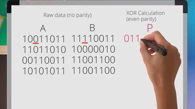 RAID 5 Explained: Striping + Parity - IT Fundamentals: All About Data