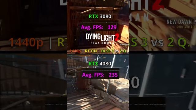 RTX 3080 vs RTX 4080 FPS 1440p DLSS 3 vs 2 / FSR + Frame Generation + Ray Tracing / 7800X3D / GPU