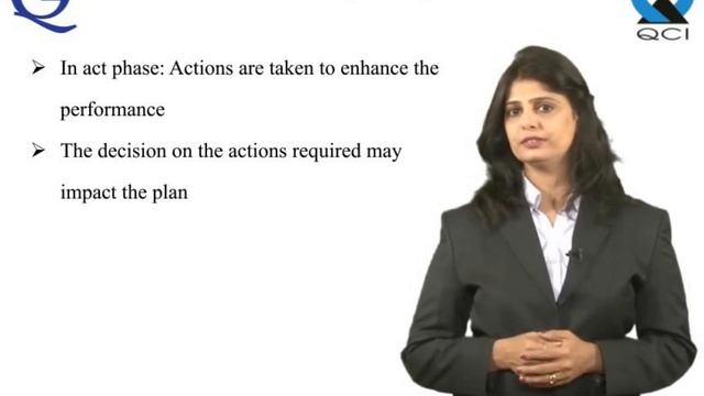 PDCA CYCLE Part 1 смотреть онлайн