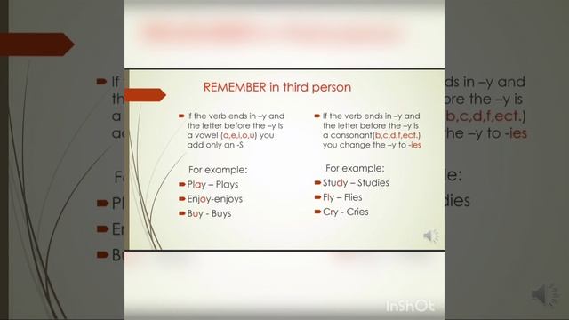 Нурбол Жанузаков Болотвич. Simple present tense смотреть онлайн