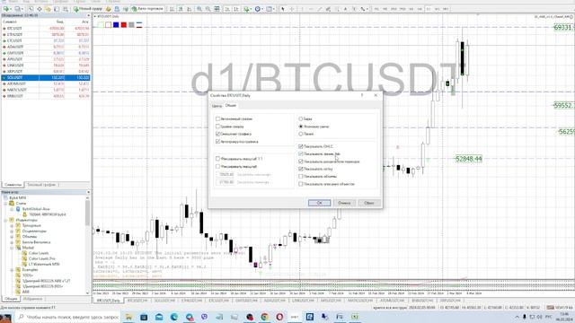 Обзор МТ4 установка и настройка индикаторов и торговых роботов как я этим пользуюсь, плюсы - минусы