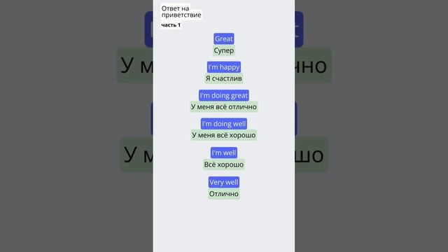 Фразы для ответа на приветствие часть 1 / responding to a greeting #englishlearning #vocabulary смотреть онлайн
