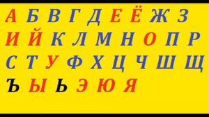РАЗВИВАЮЩИЕ МУЛЬТИКИ- ПОЁМ АЛФАВИТ