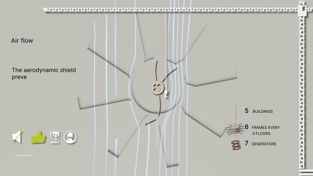 ПУБЛИЧНОЕ ПРЕДЛОЖЕНИЕ | W.E.T.E.R & V.O.D.A – Источник Зеленой Энергии Нового Типа