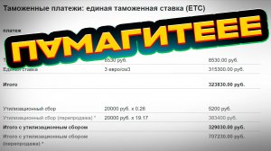 С 1 января 2025 года увеличиваются ставки таможенных сборов. Таможенное оформление, единая ставка.