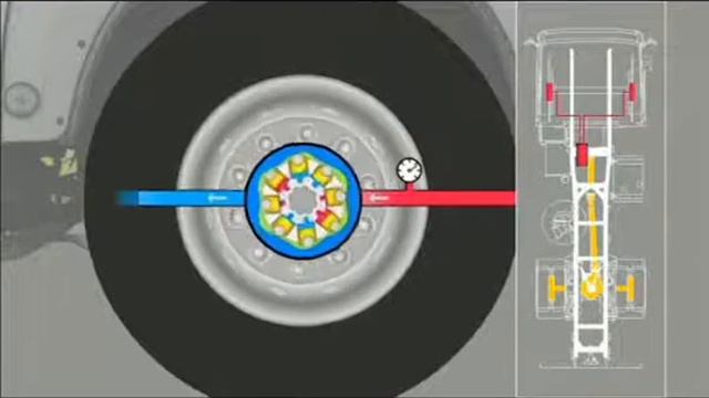 Система HydroDrive смотреть онлайн
