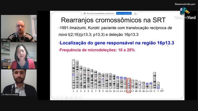Live da ARTS - Genética смотреть онлайн