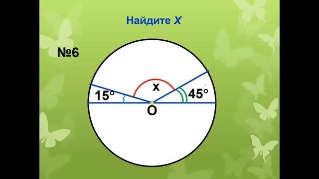 14 урок центральные и вписанные углы