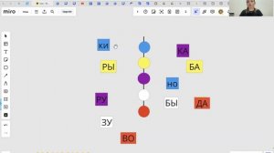 Игры и приемы для обучения чтению