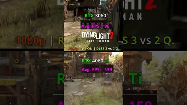 RTX 3060 vs RTX 4060 Ti in 8  Games 1080p / nvidia GeForce / Ray Tracing #pcgaming #gamevideo