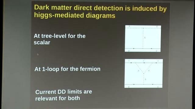 Carlos Yaguna - Multicomponent dark matter scenarios based on a ZN symmetry смотреть онлайн
