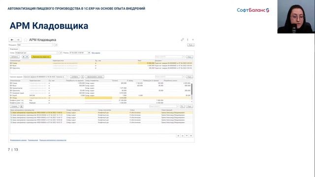 Актуальные задачи автоматизации и практика внедрения 1С ERP