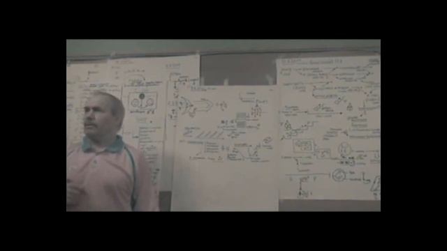 Определенность знания Выход на замещение смыслов Потребность - недовольство формы 2011 смотреть онлайн