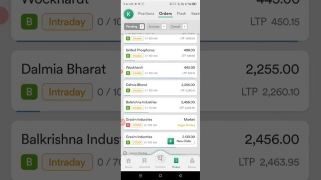 🔴Live Intraday trading Big Loss cash segment 05 Feb 2024 #Titan #dalmiabharat #titagarh #balkrisind