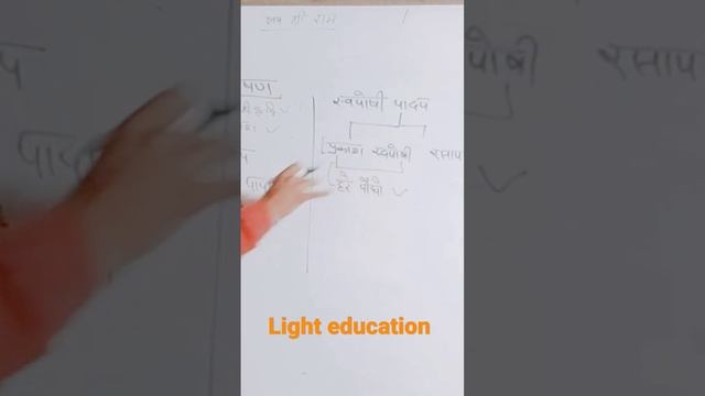 पदप म पषण कय हत ह?viralvideo trendingvideo biology