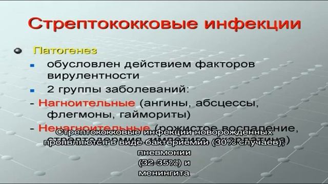 Стрептококковые инфекции