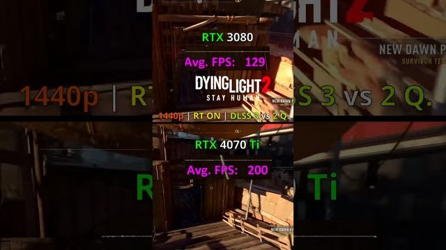 RTX 4070 Ti vs RTX 3080 TEST in 8 GAMES 1440p + Ray Tracing + DLSS 3