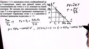 физика ЕГЭ 2016 тренировочная работа 5 часть 2 разбор задания 30 (МКТ)