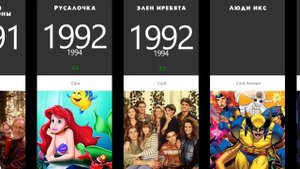 Топ сериалов 90-х, который смотрел каждый I Рейтинг сериалов 90х I Популярные сериалы