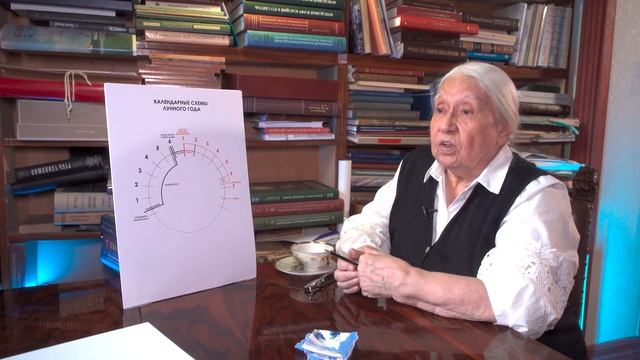 Лекция 6. Календарный цикл лунного года. I-VI седмицы Великого Поста. смотреть онлайн