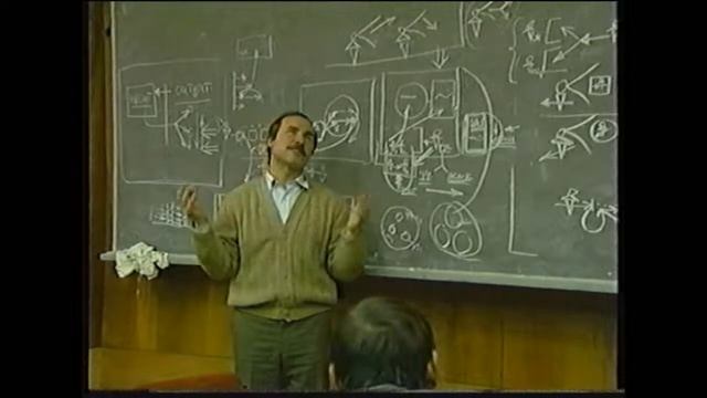 Анализ действий участников модуля  Управленец и особенности его мышления 1989