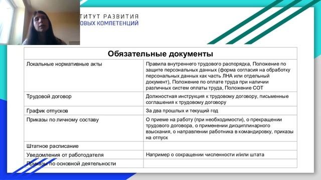 Обязательные документы
