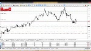 Скальпинг  Торговля по кластерам против толпы  Форекс