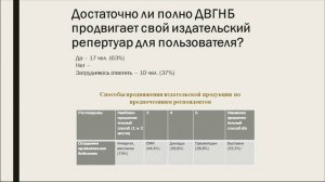 Содержание и качество продукции ДВГНБ: результаты опроса сотрудников муниципальных библиотек