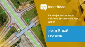 IndorRoad: Линейный график. Тема 3. Урок 2