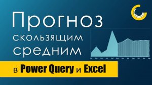 List.Generate для прогноза скользящим средним/ Цикл While в Power Query/ LET для переменных в Excel