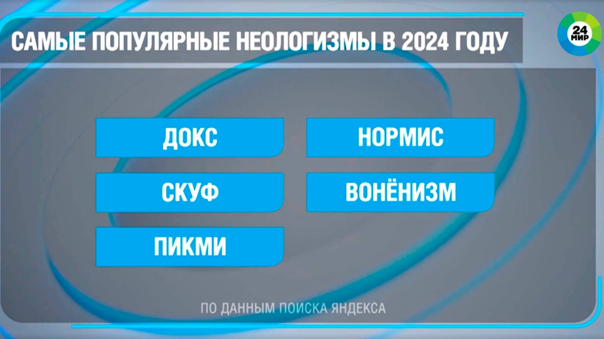Скуф и пикми стали самыми популярными современными словами в России