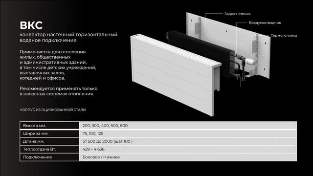 VITRON Отопительные Настенные Водяные и Электрические  Конвекторы ВКС