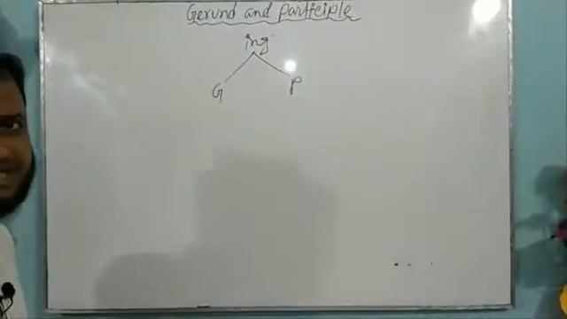 Identification of Gerund and Participle (Part-1) смотреть онлайн