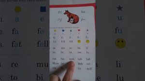 LEARN TO READ - READING SHORT VOWEL WORDS