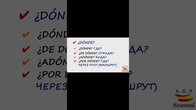Вопросительные слова 26 выпуск #испанскийязык #выучитьиспанский  #испания #грамматикаиспанского