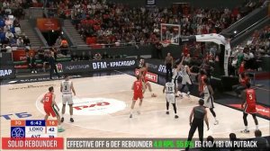 Андрей Мартюк / Andrey Martyuk 
Видео-скаутинг
early season scouting video (2024 - 2025 season)