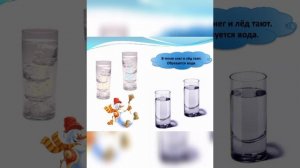 Окружающий мир, 1 класс. "Откуда берутся снег и лёд?" .mp4