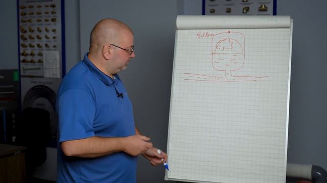 Вот почему НЕЛЬЗЯ путать ЭТИ баки! / Чем отличается гидроаккумулятор от расширительного бака? смотреть онлайн