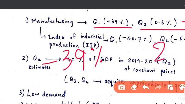 Daily Hindu Newspaper Analysis of 3rd December 2020 | Analysis in Malayalam | by Abhijith Prakash смотреть онлайн
